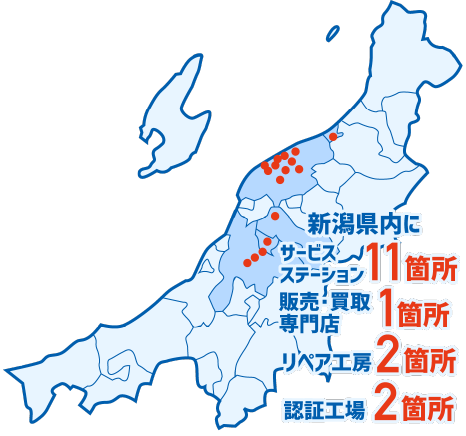 新潟県内にサービスステーション11箇所販売・買取専門店1箇所リペア工房2箇所認証工場2箇所
