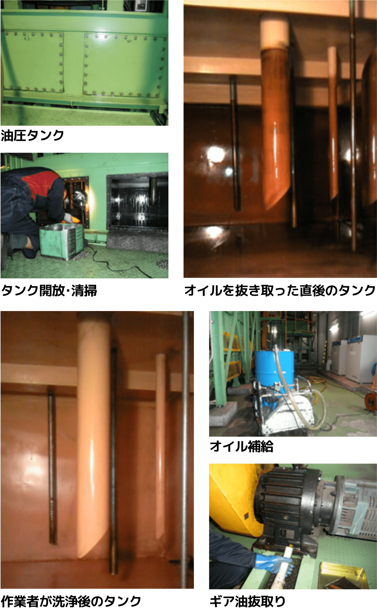 油圧タンク タンク開放・清掃 オイルを抜き取った直後のタンク 作業者が洗浄後のタンク オイル補給 ギア油抜取り