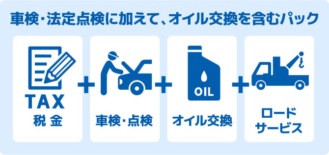 車検・法定点検に加えて、オイル交換を含むパック 税金 車検・点検 オイル交換 ロードサービス