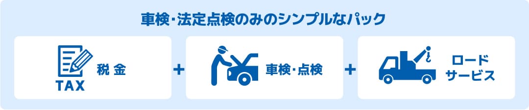 車検・法定点検のみのシンプルなパック 税金 車検・点検 ロードサービス