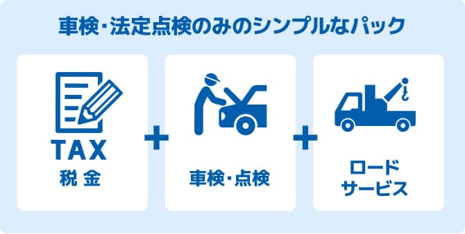 車検・法定点検のみのシンプルなパック 税金 車検・点検 ロードサービス