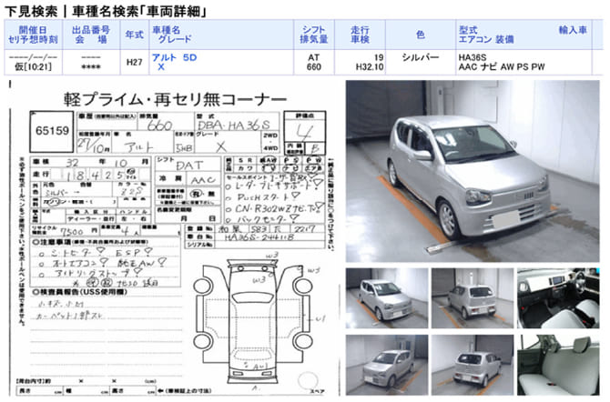 車両品質の明確化