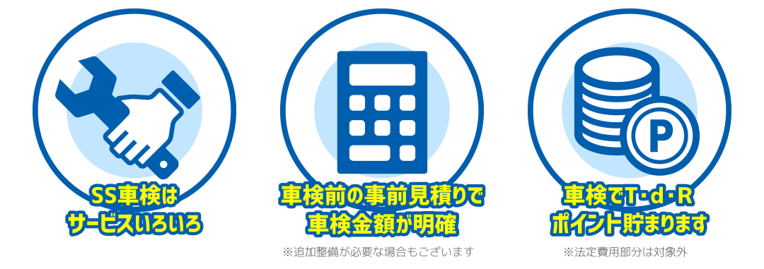ss車検はサービスいろいろ 車検前の事前見積りで車検金額が明確 ※追加整備が必要な場合もございます 車検でT・d・Rポイント貯まります ※法定費用部分は対象外